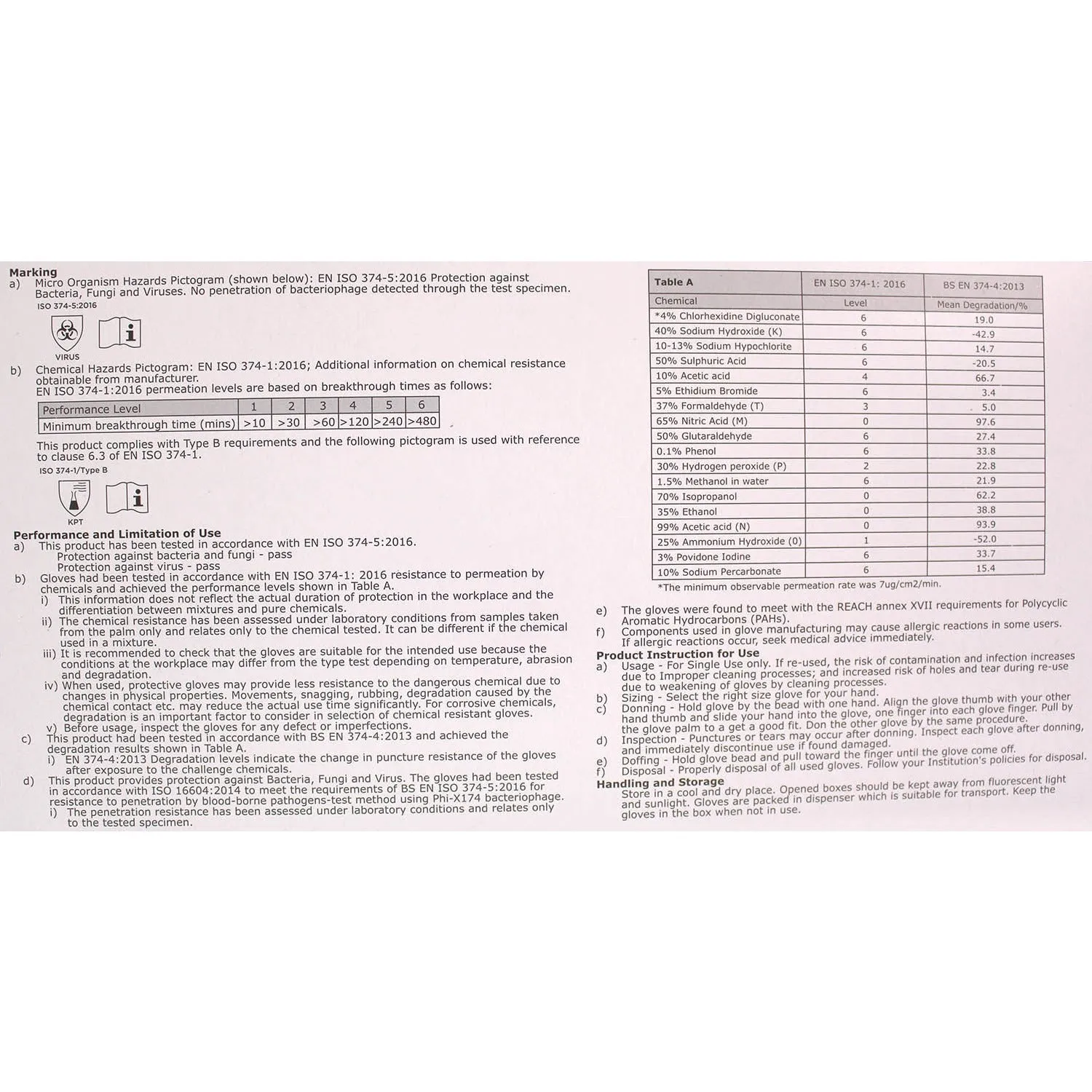 Medium Nitrile Gloves x 200 [Certified EN455]