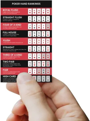Pack of 4 Poker Hand Rankings Chart - Poker Rules Cheat Sheet Cards | Poker Hands Ranking Card for Quick Reference | Poker Hand Ranking Guide for Beginners | Poker Cheat Sheet for Texas Hold'em