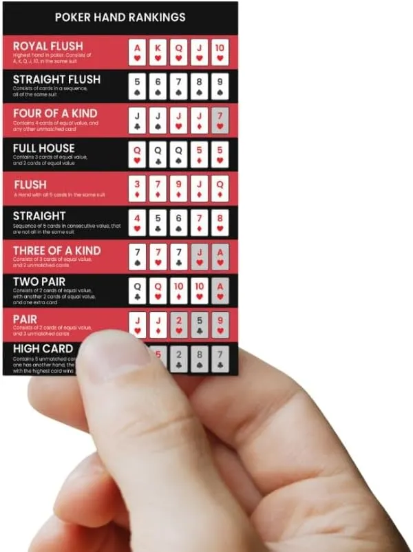 Pack of 4 Poker Hand Rankings Chart - Poker Rules Cheat Sheet Cards | Poker Hands Ranking Card for Quick Reference | Poker Hand Ranking Guide for Beginners | Poker Cheat Sheet for Texas Hold'em