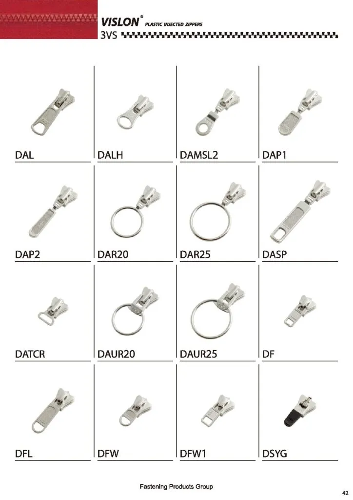 YKK® Sliders